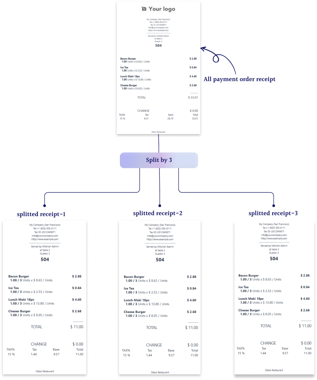 order_01_step_list