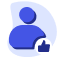 Read Only User Rights