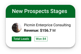 Prospect-Stages