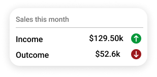 Sales