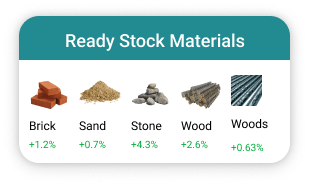 Stock-Management