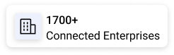 Best odoo software