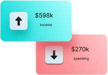 income_banner_score